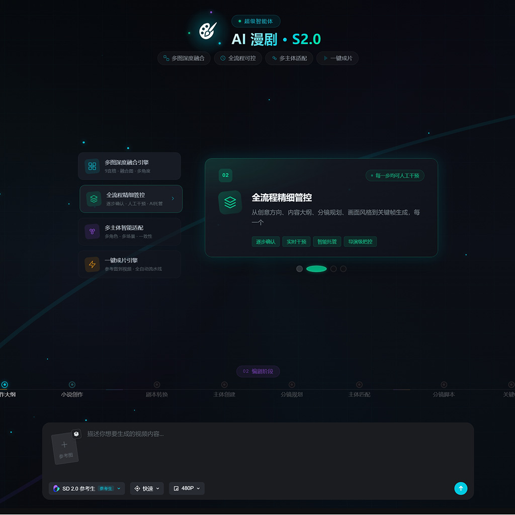 菁选灵创技术平台实景